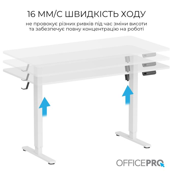 OfficePro ODE1470W