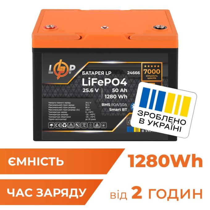 LogicPower 24666