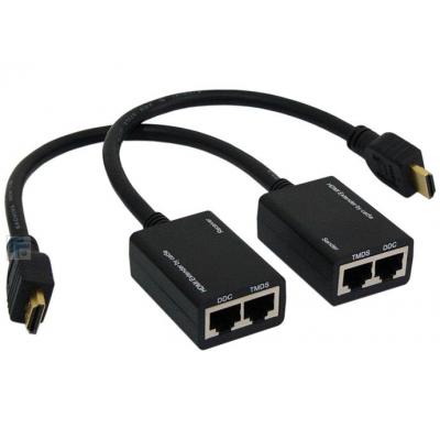 Cablexpert DEX-HDMI01