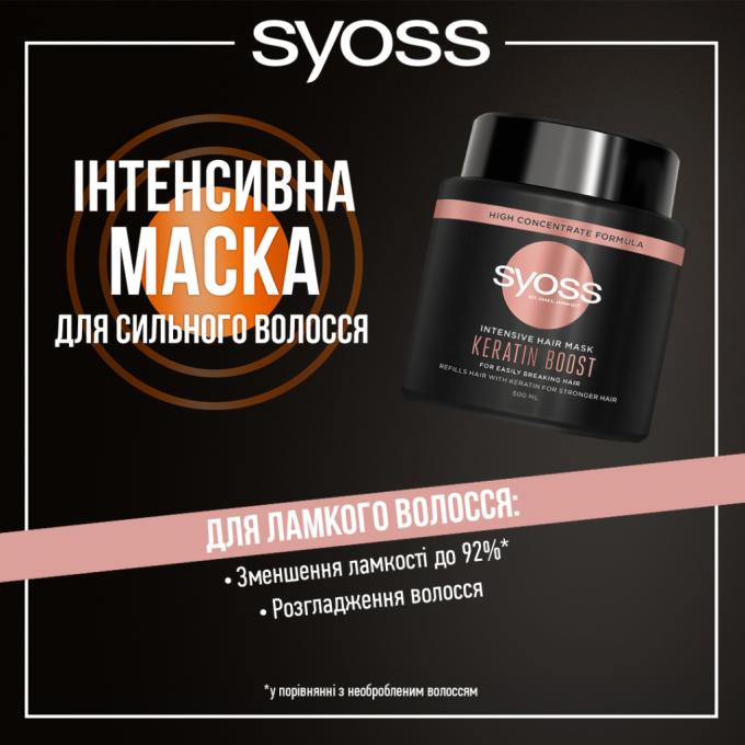 Syoss 9000101689976