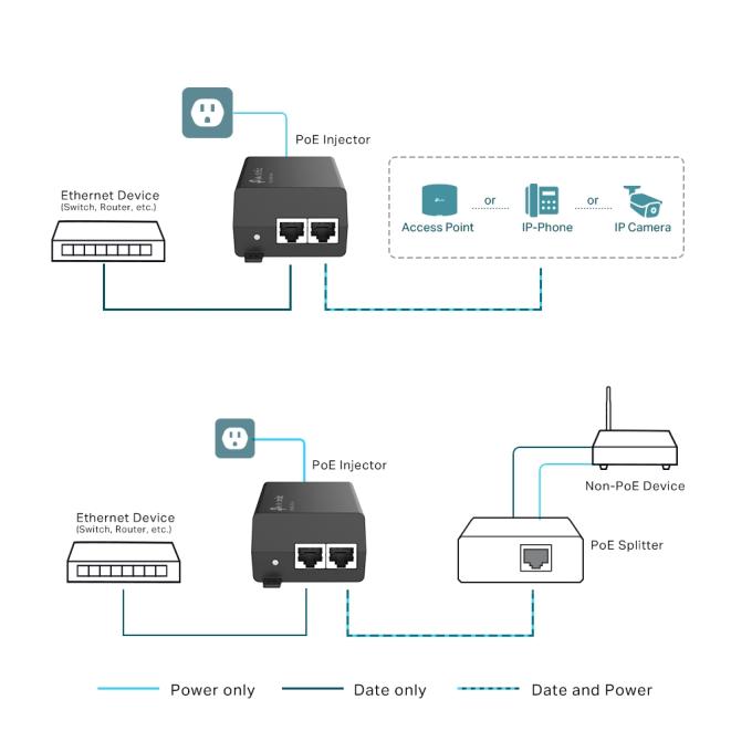 TP-Link TL-POE160S