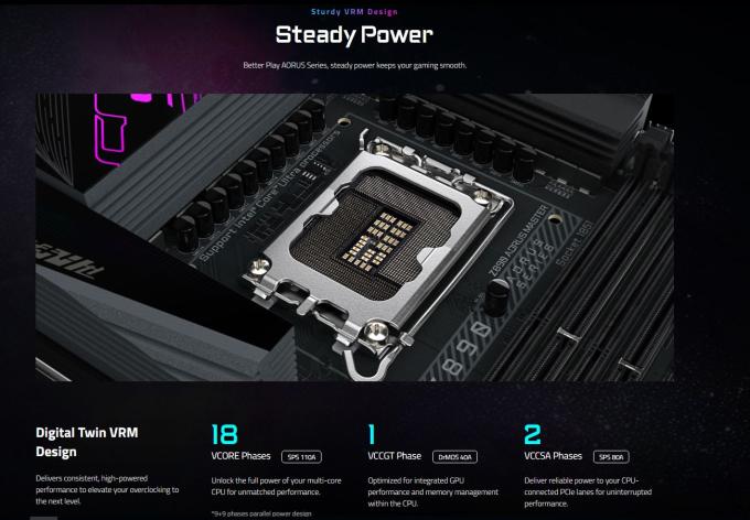 GIGABYTE Z890 AORUS MASTER