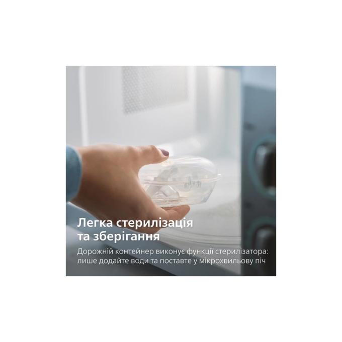 Philips AVENT SCF080/04_SCF080/27