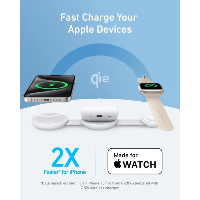 Anker B25M8H21