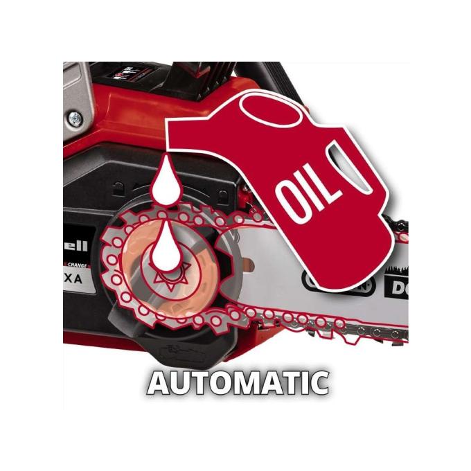 EINHELL 4600010K2