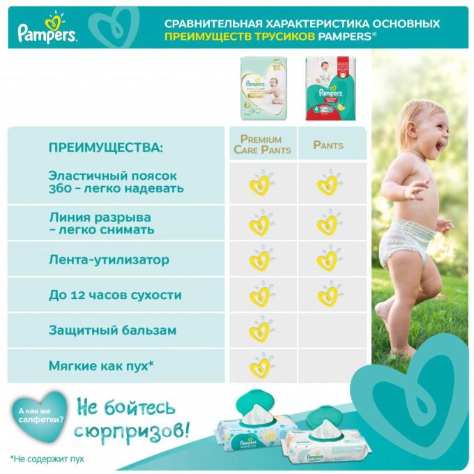 Pampers 4015400681243