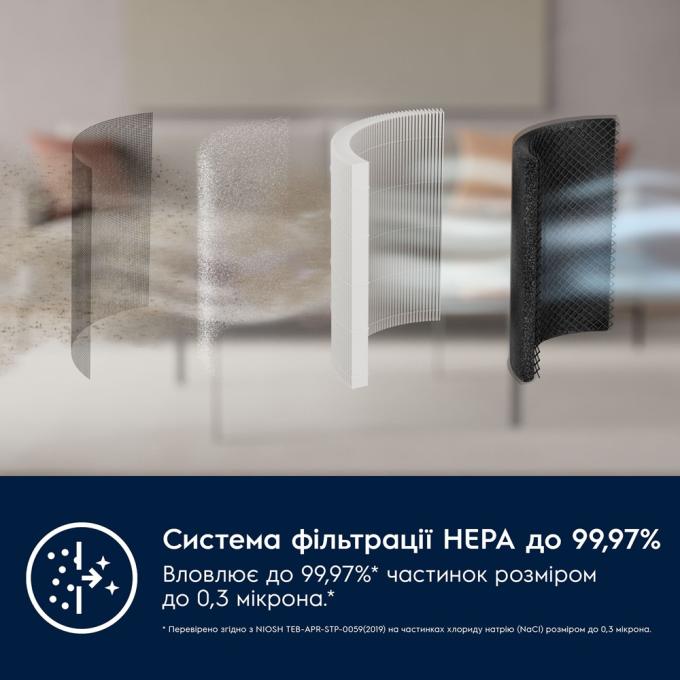 ELECTROLUX 900923672