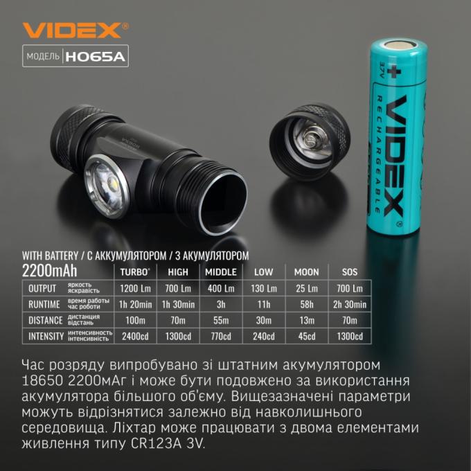 VIDEX VLF-H065A