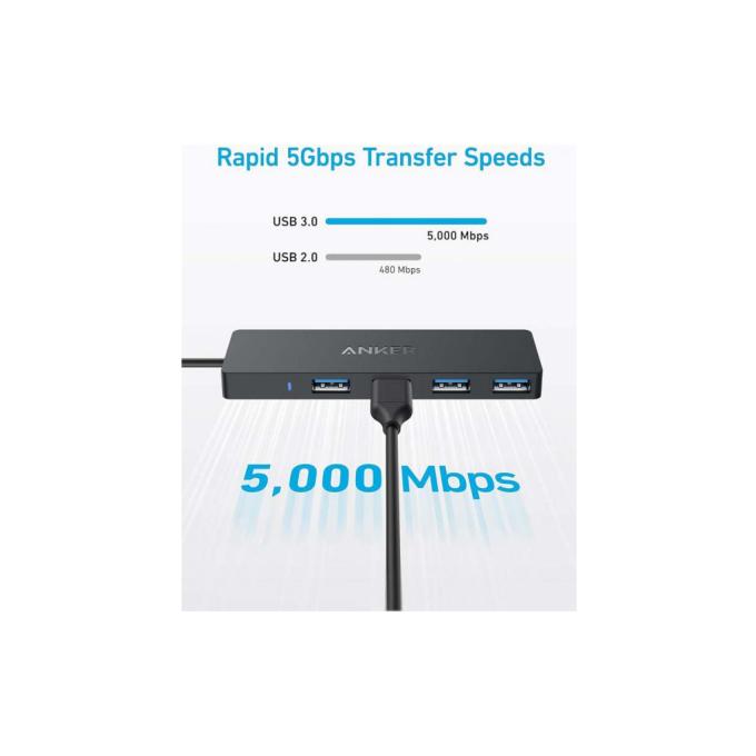 Anker A8309G11