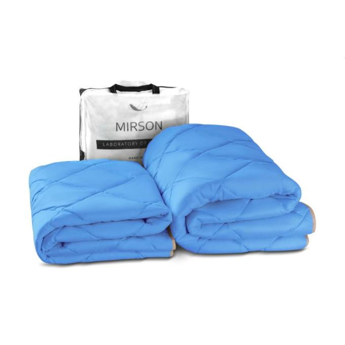 MirSon 2200000004680