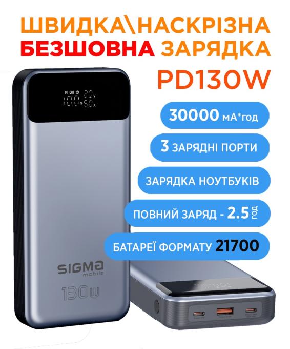 Sigma mobile 4827798479117