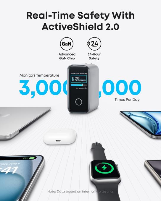 Anker B2697GZ1