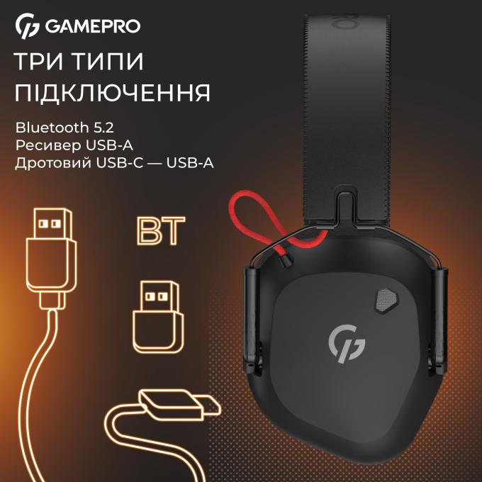 GamePro HSW120B