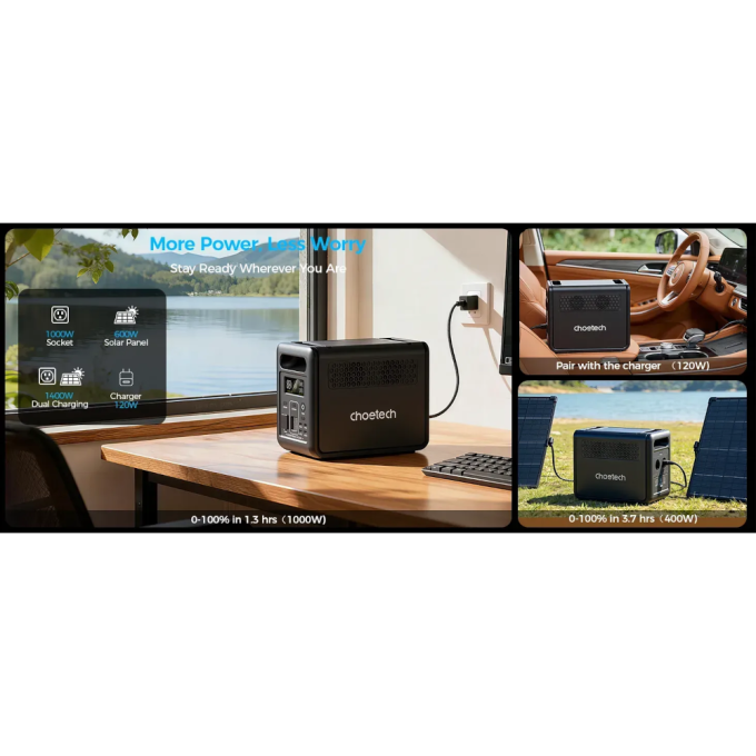 Choetech BS068