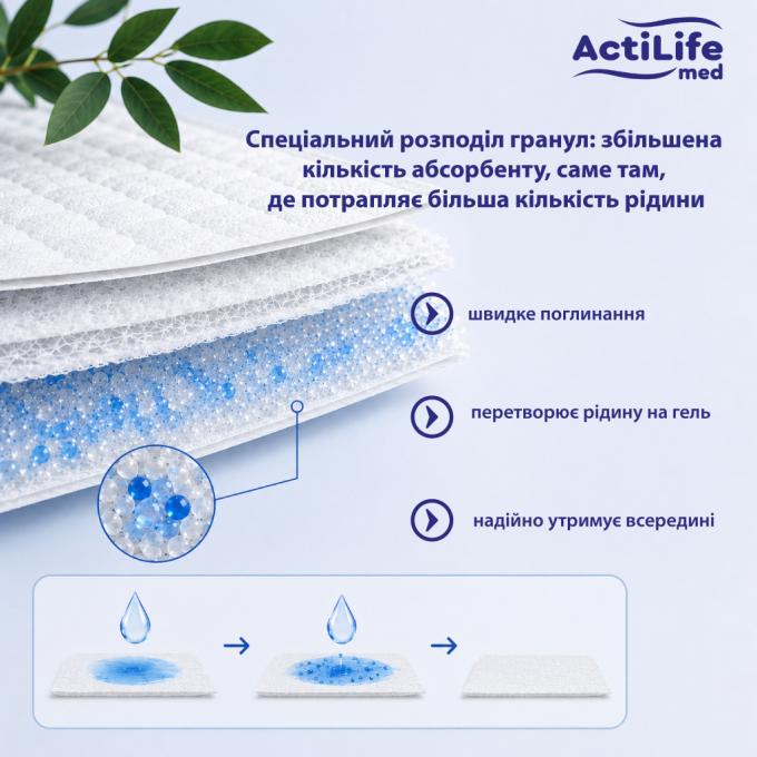 ActiLife 4820174981495