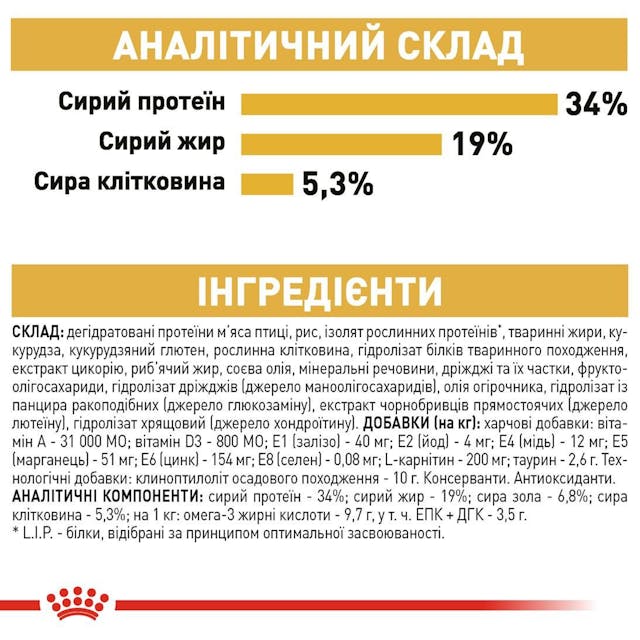 Royal Canin 2557020