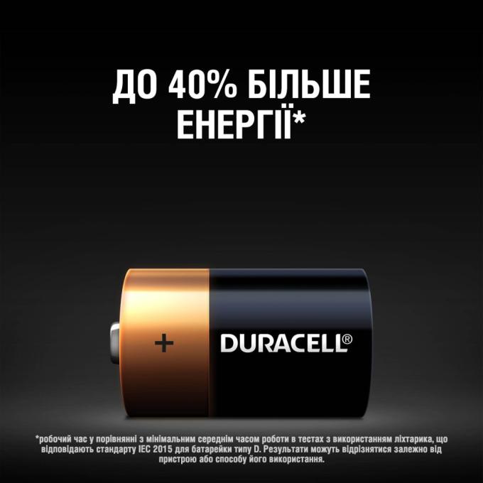 Duracell 81545439/5005987/5014435