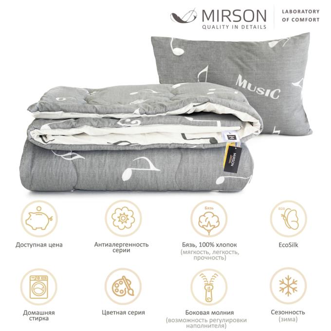 MirSon 2200004842905