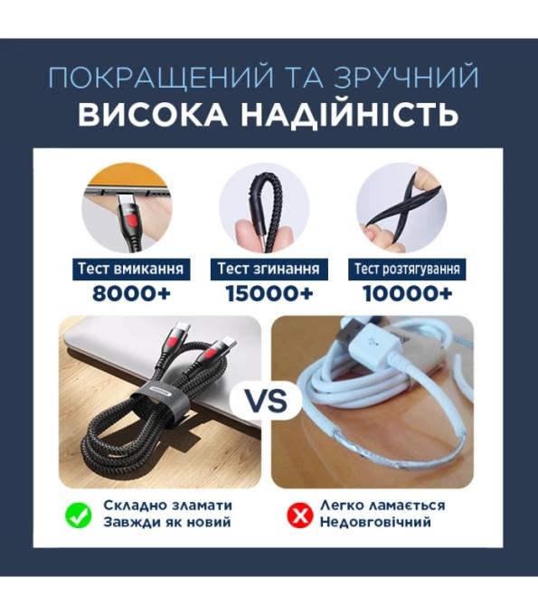 Remax RC-195