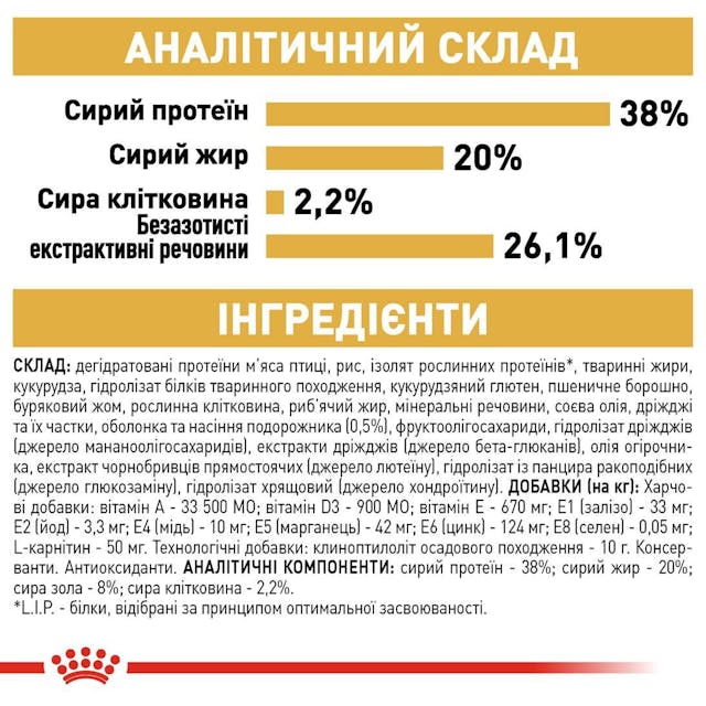 Royal Canin 2566004