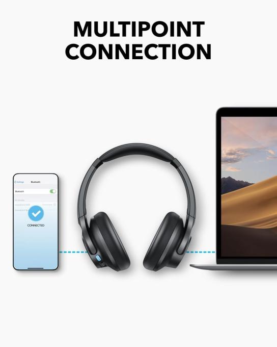 Anker A3005GA1