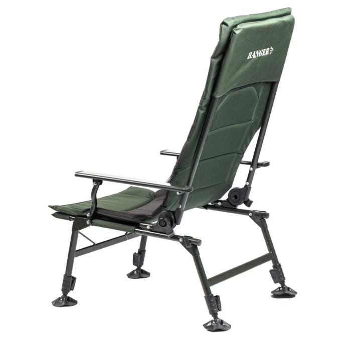 Ranger RA2252