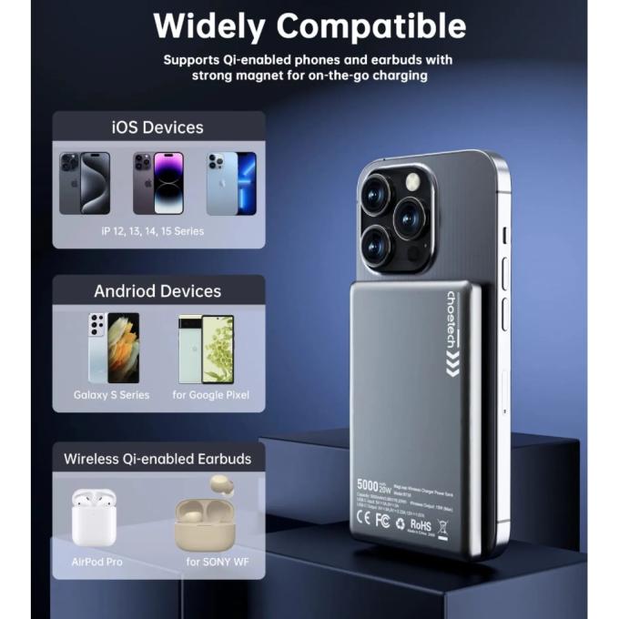 Choetech B738-CCBK