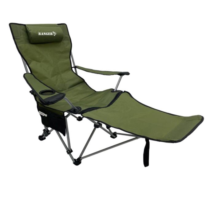 Ranger RA2255