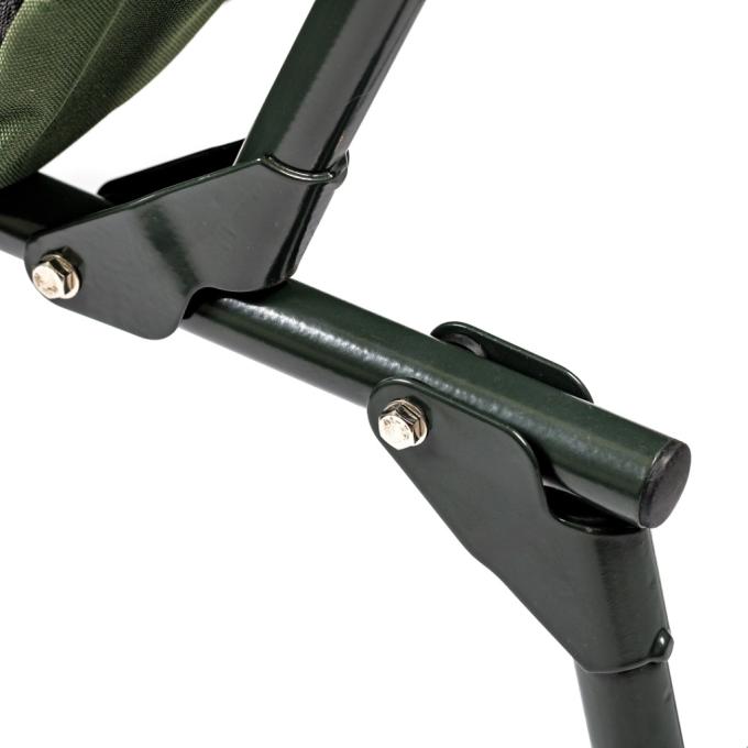 Ranger RA2253
