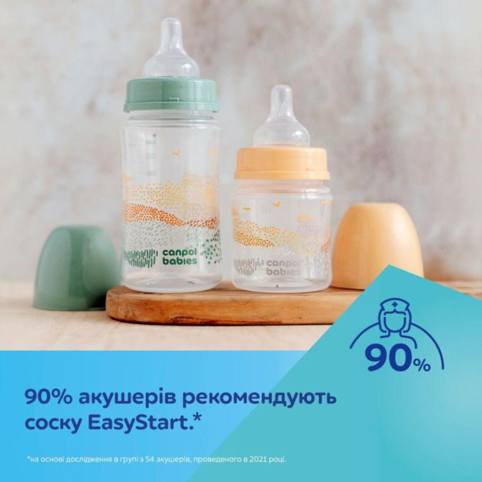 Canpol babies 35/243_bei