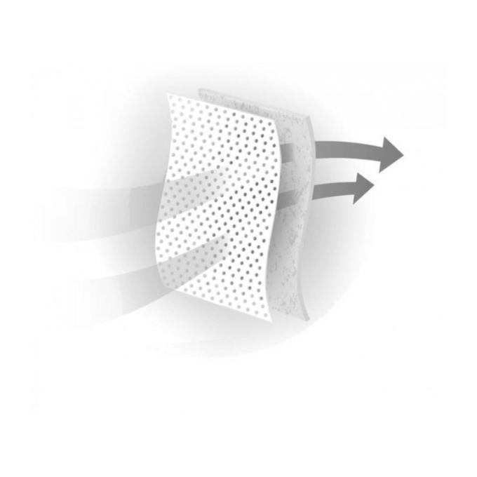 Kegel-Blazusiak 5-3954-241-3021