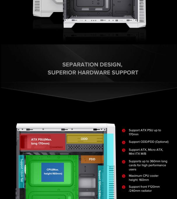 GAMEMAX G561E-WH