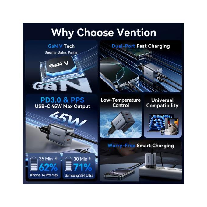 Vention FCDH0-EU