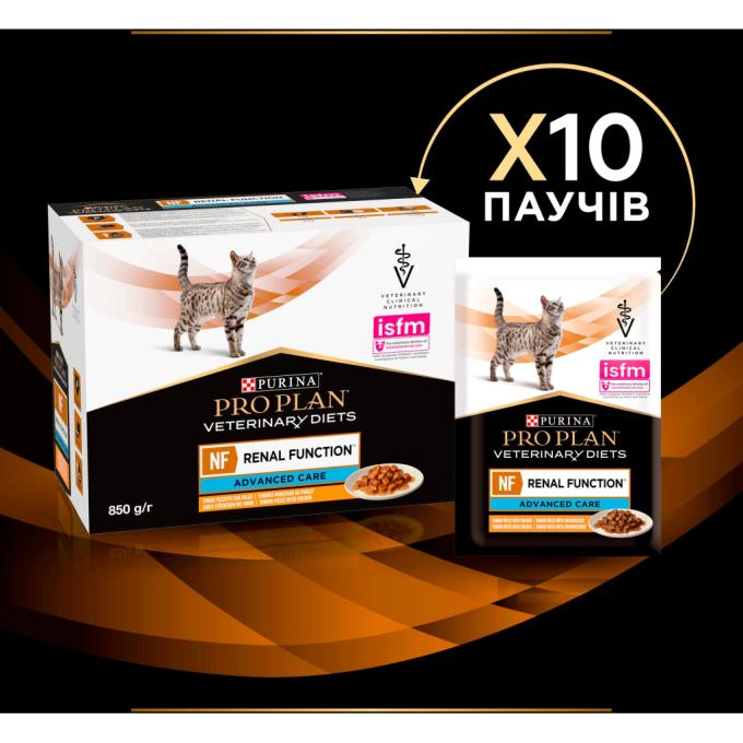 Purina Pro Plan Veterinary Diets 7613287873644