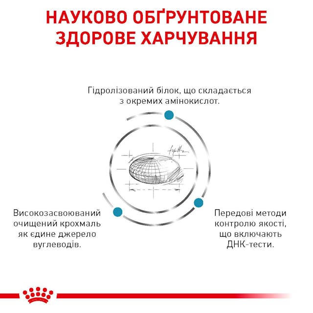 Royal Canin 40140301