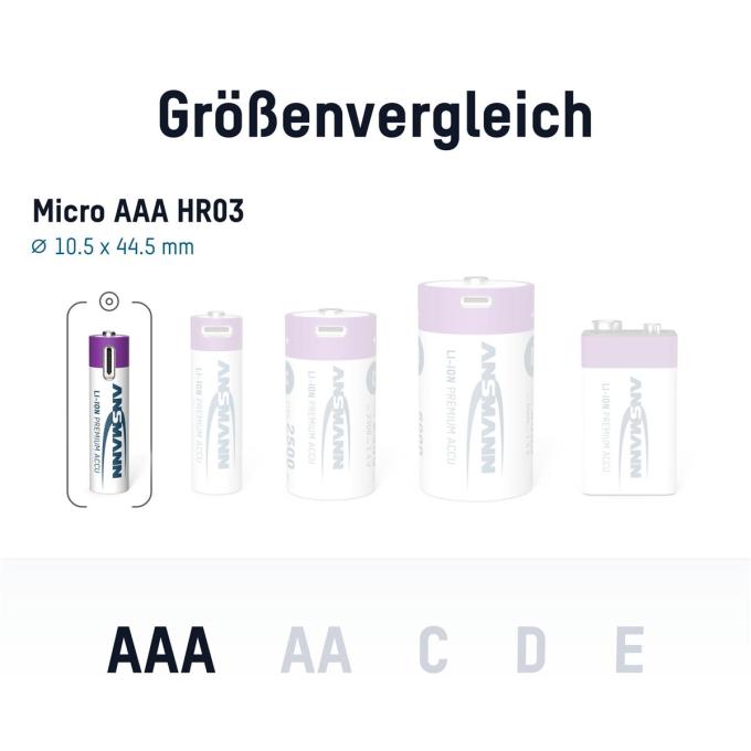 Ansmann 1311-0028