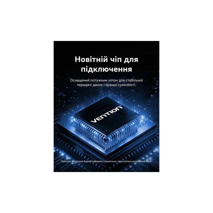 Vention CFTHB