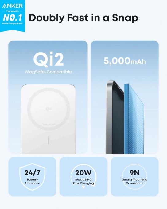 Anker A1665H21
