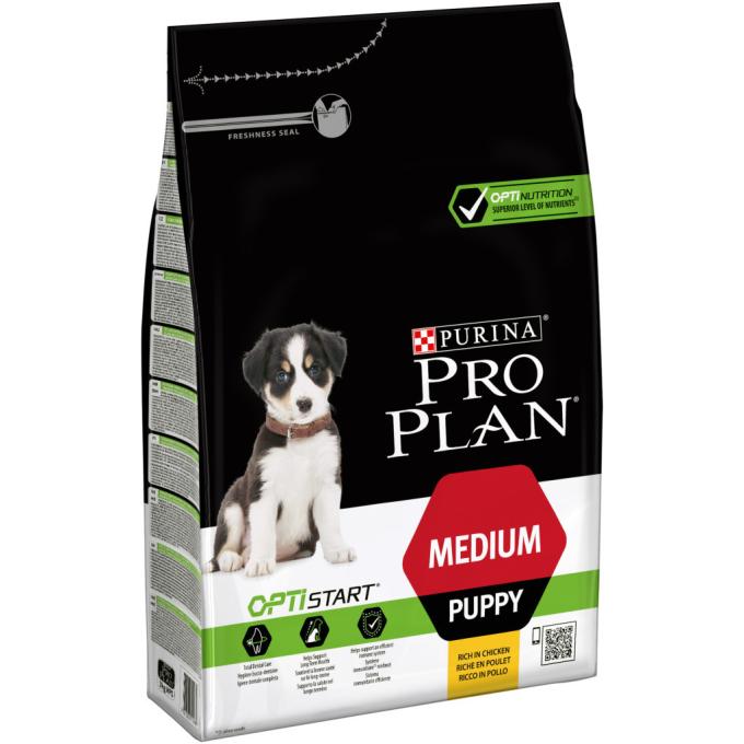 Purina Pro Plan 7613035114869