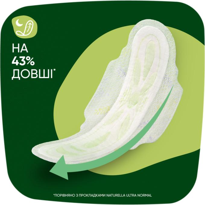 Naturella 8700216882378