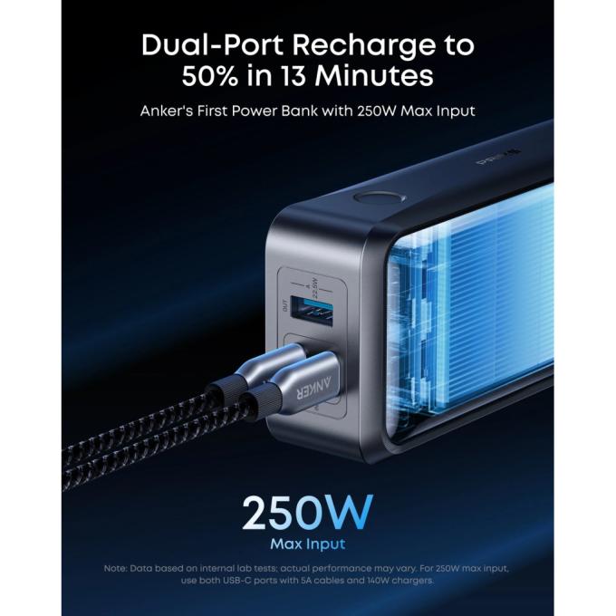 Anker A110AH11