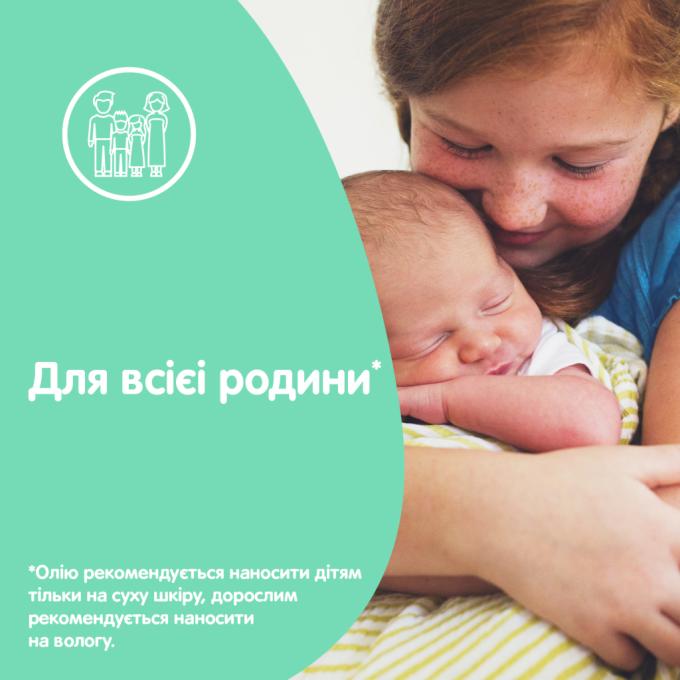 Johnson’s Baby 8410207115889