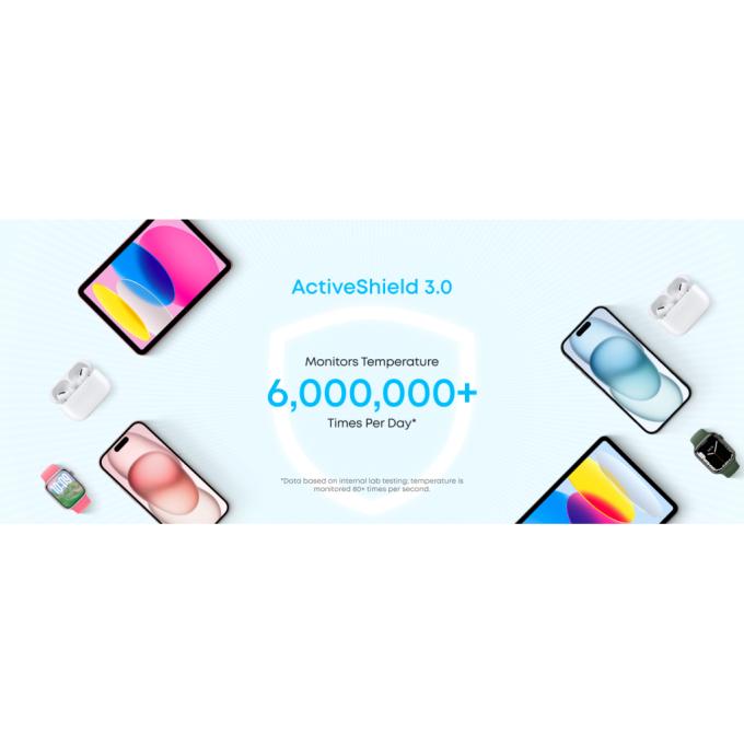 Anker A110EH11