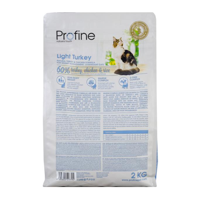 Profine 8595602517794