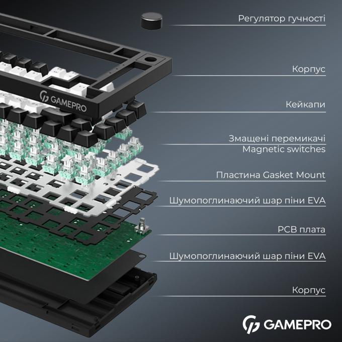 GamePro MK160B MAX