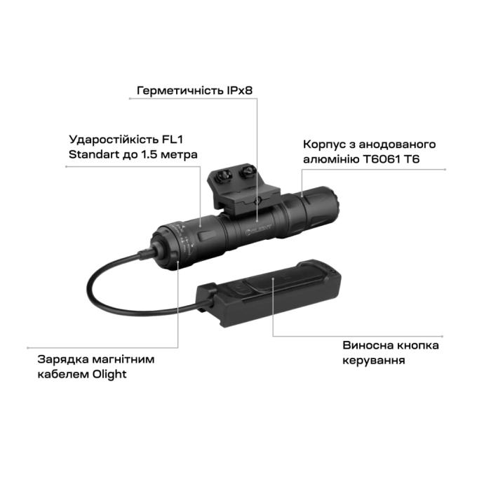 Olight 0.0002.0103