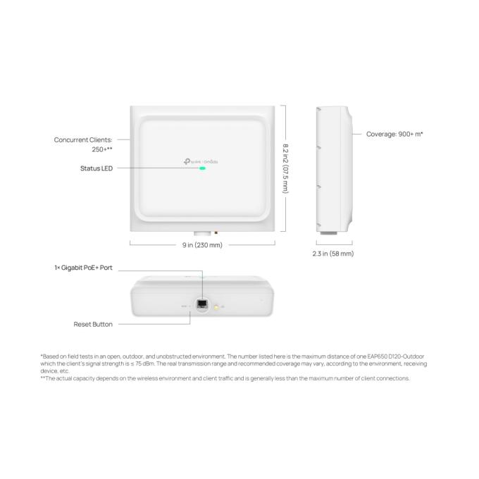 TP-Link EAP650-D30-OUTDOOR