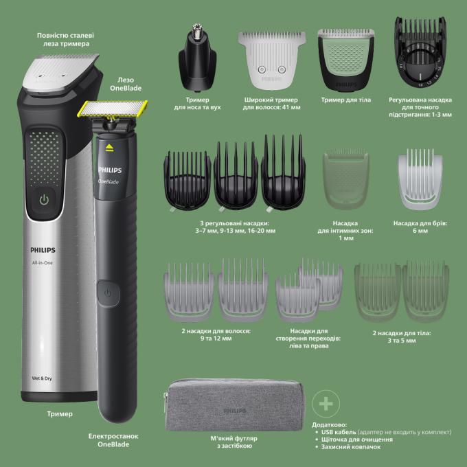 Philips MG9558/15