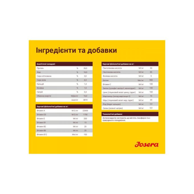 Josera 4032254745204