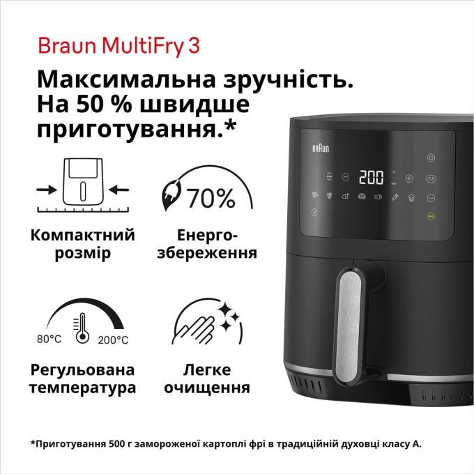 BRAUN HF 3030 BK